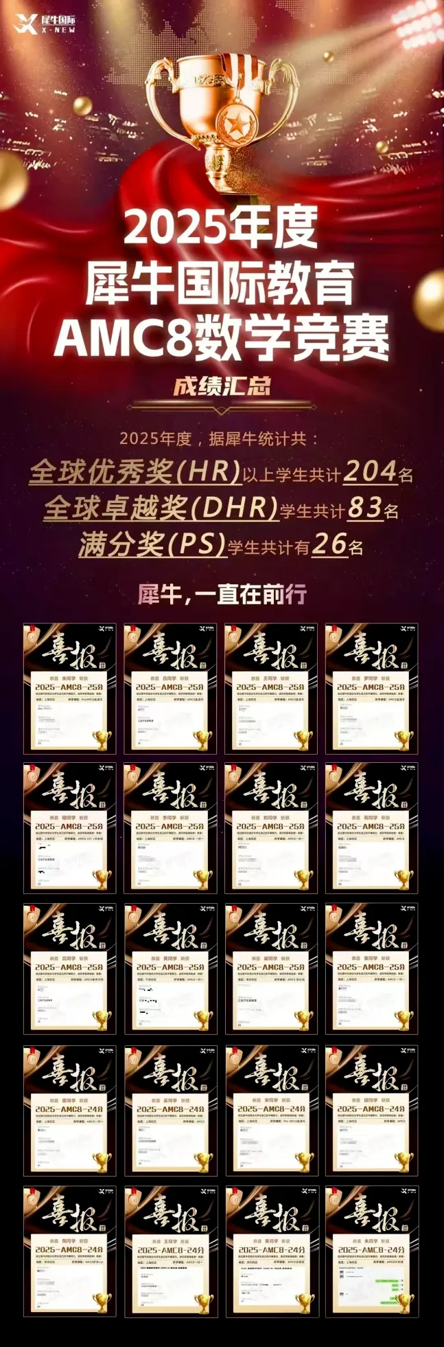 【只发一次】AMC8数学竞赛真题+解析+模考卷免费领取,手慢无! 第26张