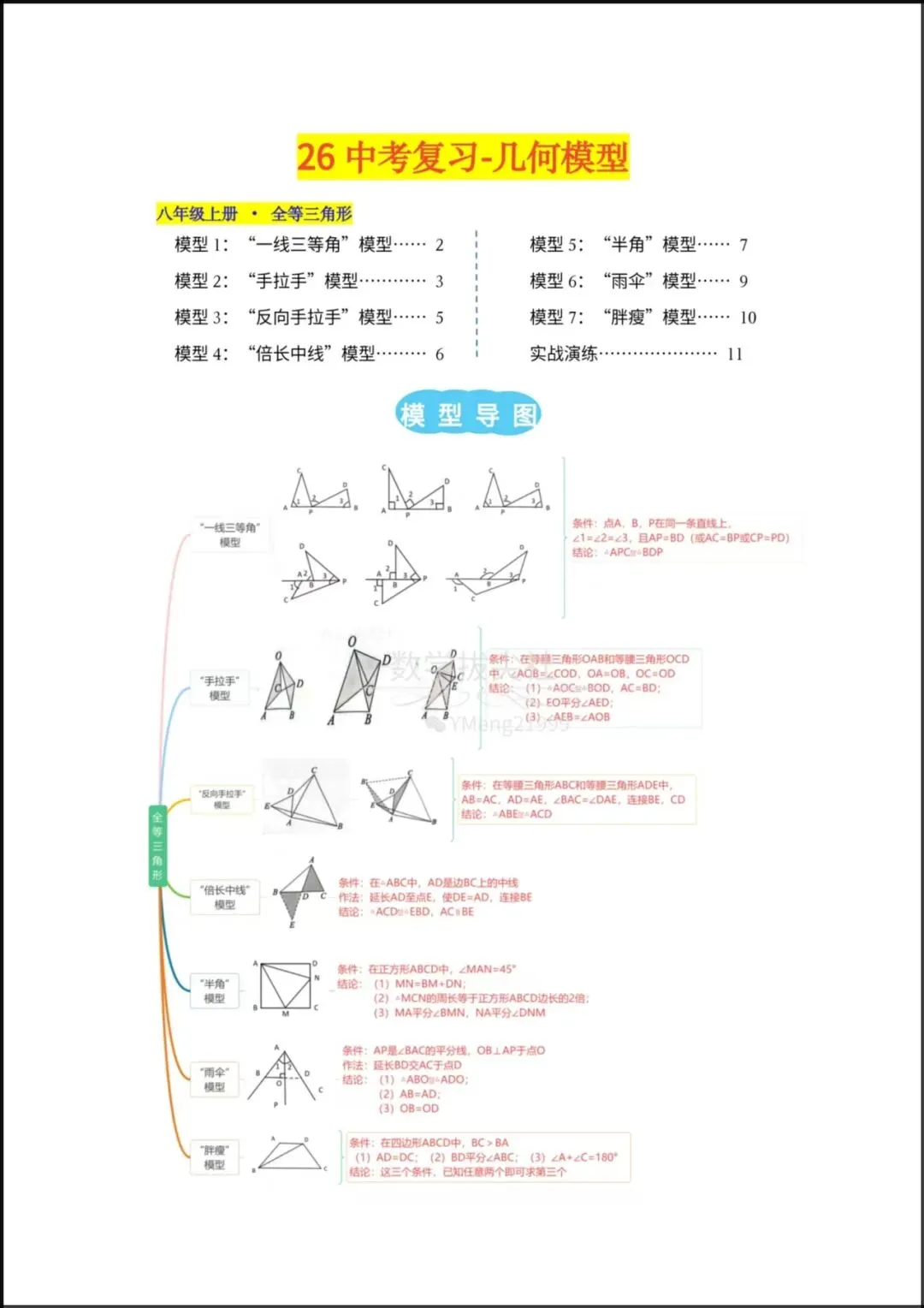 2026春【26中考数学】几何模型《全等三角形》模型导图+模型专练,有解析,电子版可下载打印! 第2张