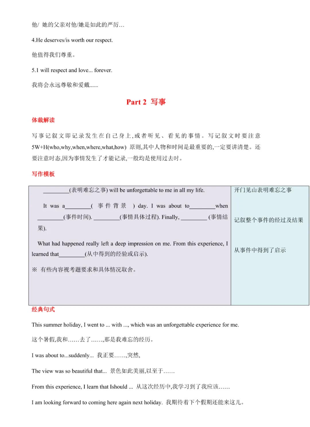 必刷!上海中考英语作文万能答题模板(包含所有体裁) 第4张