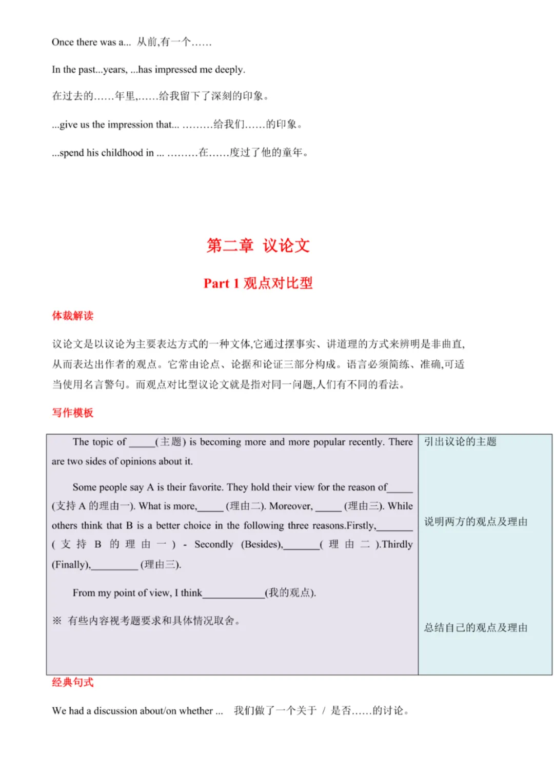 必刷!上海中考英语作文万能答题模板(包含所有体裁) 第5张