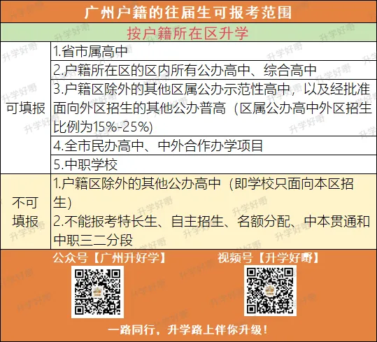干货!中考户籍生报考范围全解读! 第5张