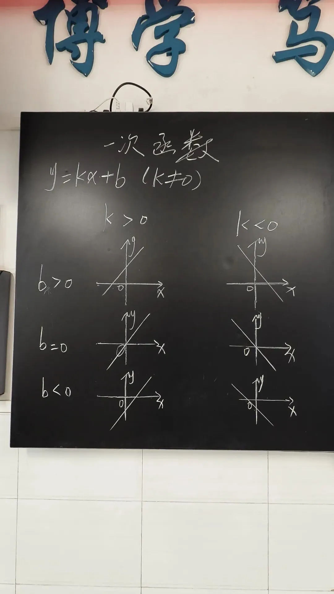 【教学思考】四段式初中数学中考复习策略实践研究——以反比例函数与一次函数综合复习为例 第4张