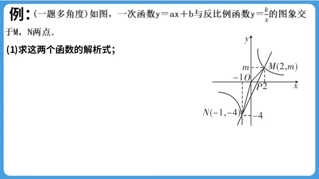 【教学思考】四段式初中数学中考复习策略实践研究——以反比例函数与一次函数综合复习为例 第8张