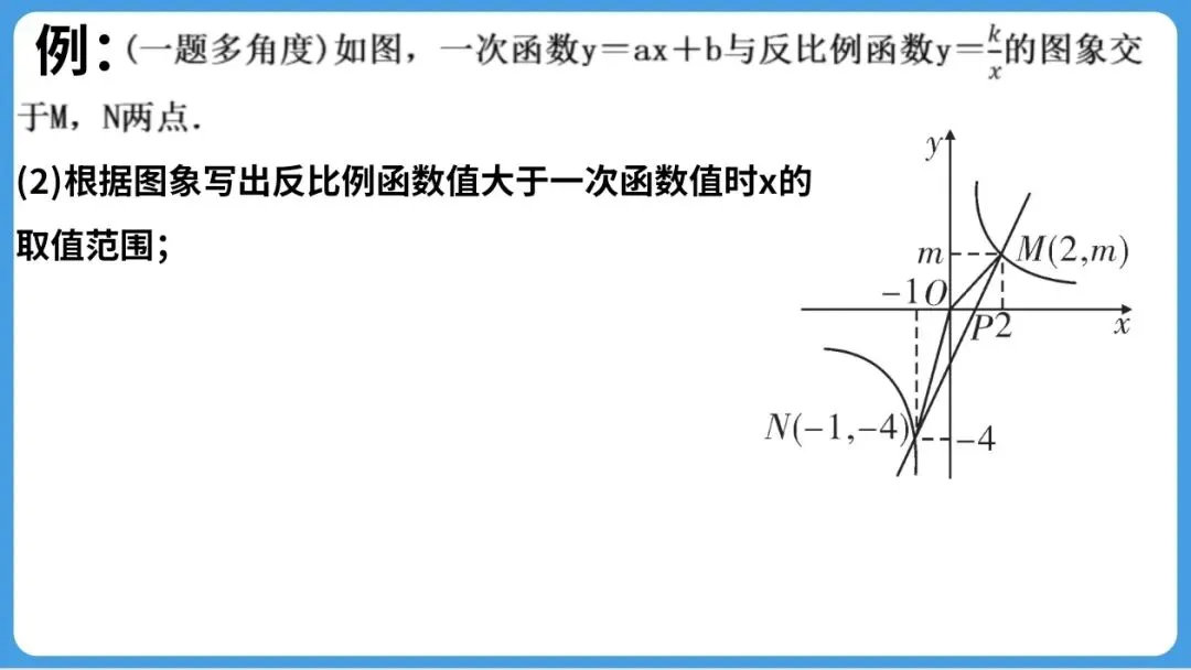 【教学思考】四段式初中数学中考复习策略实践研究——以反比例函数与一次函数综合复习为例 第9张
