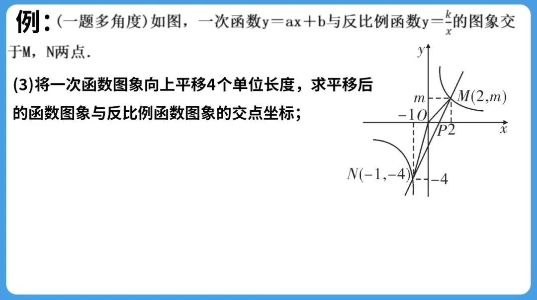 【教学思考】四段式初中数学中考复习策略实践研究——以反比例函数与一次函数综合复习为例 第10张