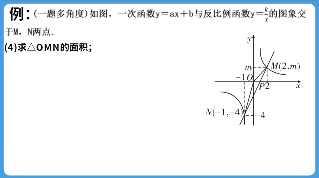 【教学思考】四段式初中数学中考复习策略实践研究——以反比例函数与一次函数综合复习为例 第11张