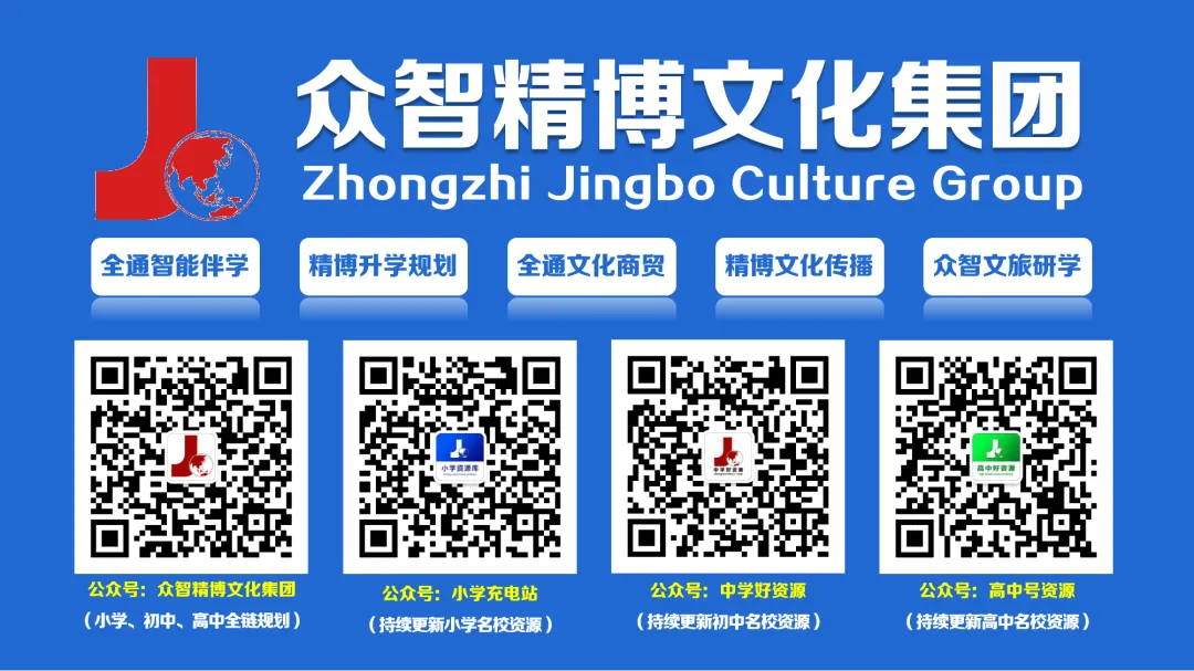 中考7:2:1定律:100天,抓牢这90%,低分也能翻盘 第1张