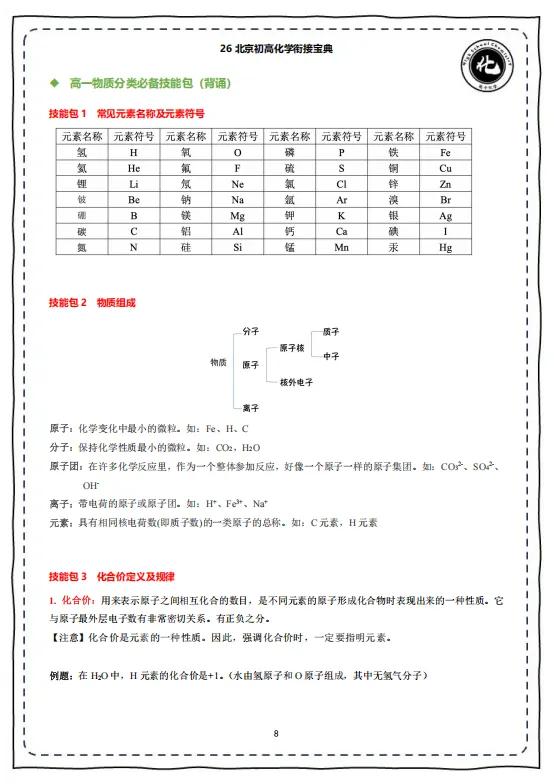 26北京中考家长注意!化学真的是初升高最易踩坑的科目吗? 第13张