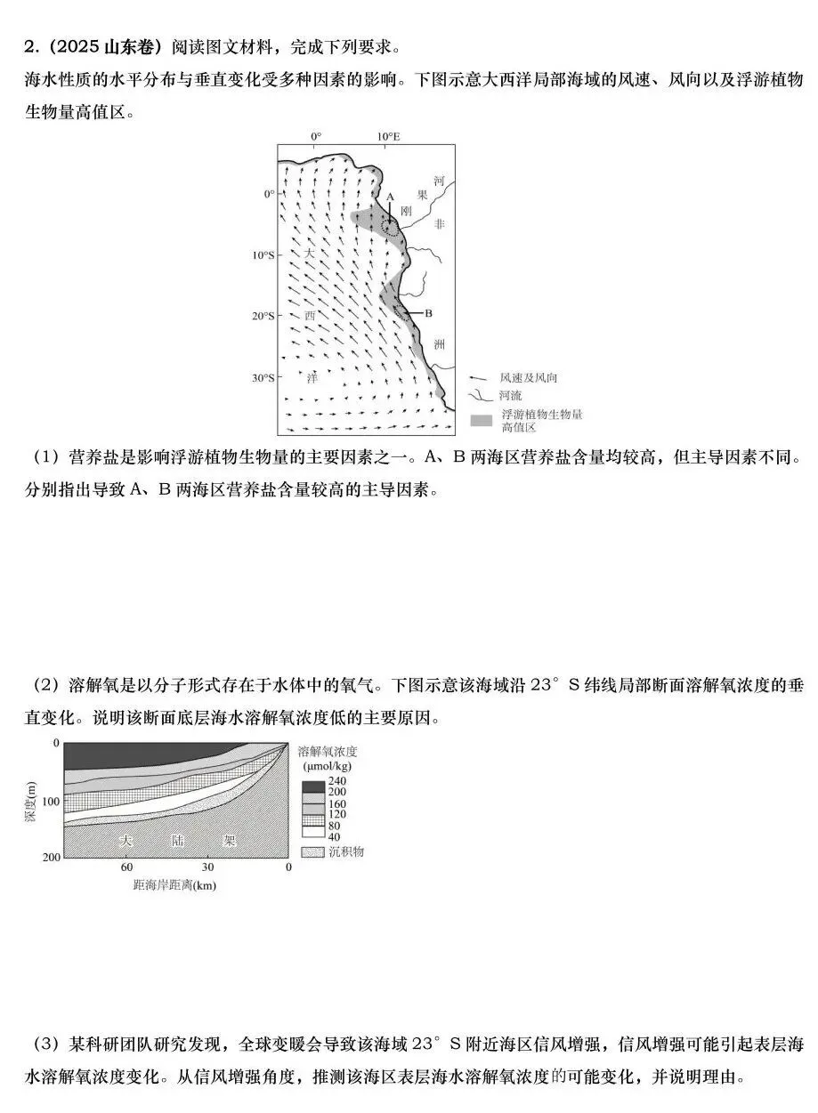 【真题拆解】2025年山东卷那道“海水溶解氧”的题 第1张