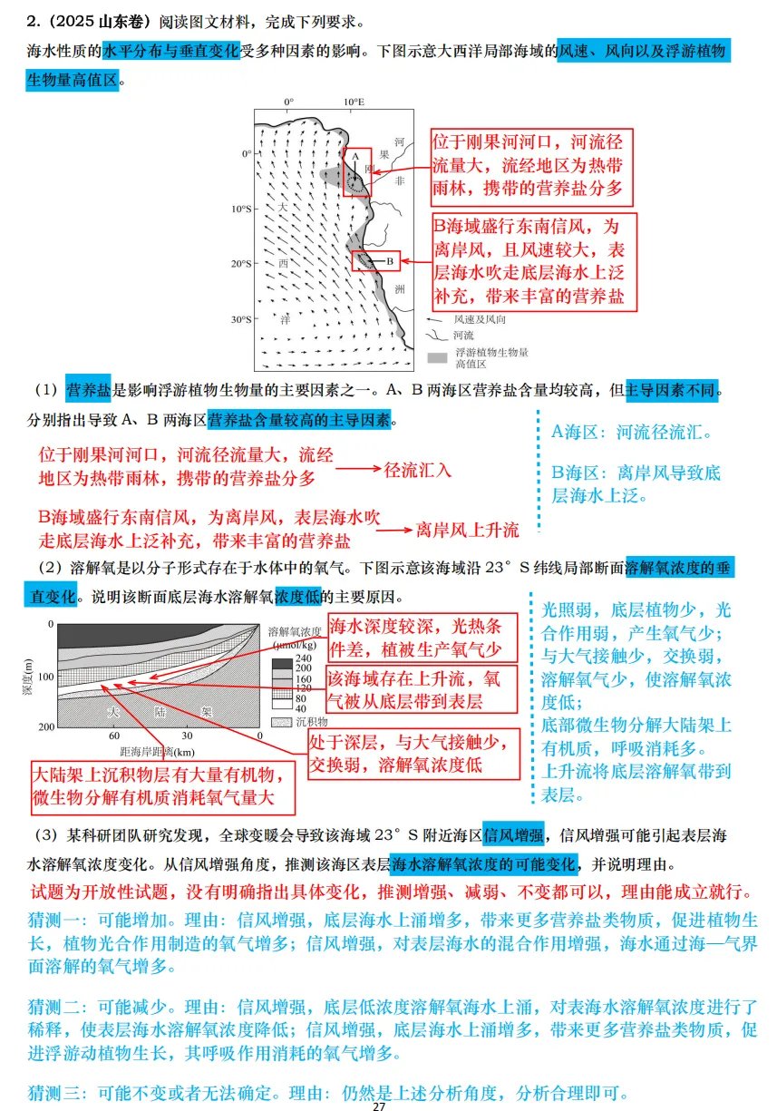 【真题拆解】2025年山东卷那道“海水溶解氧”的题 第4张