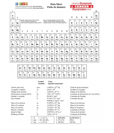 CCC化学竞赛【2014-2025】真题合集!电子版PDF附解析~ 第3张