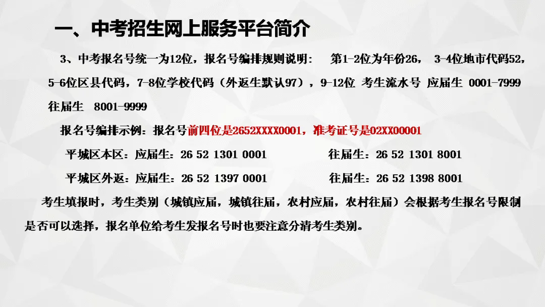 大同市北岳中学2026年中考报名 第17张