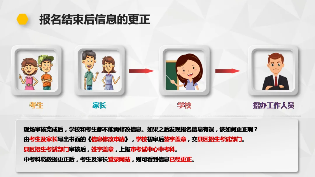 大同市北岳中学2026年中考报名 第48张