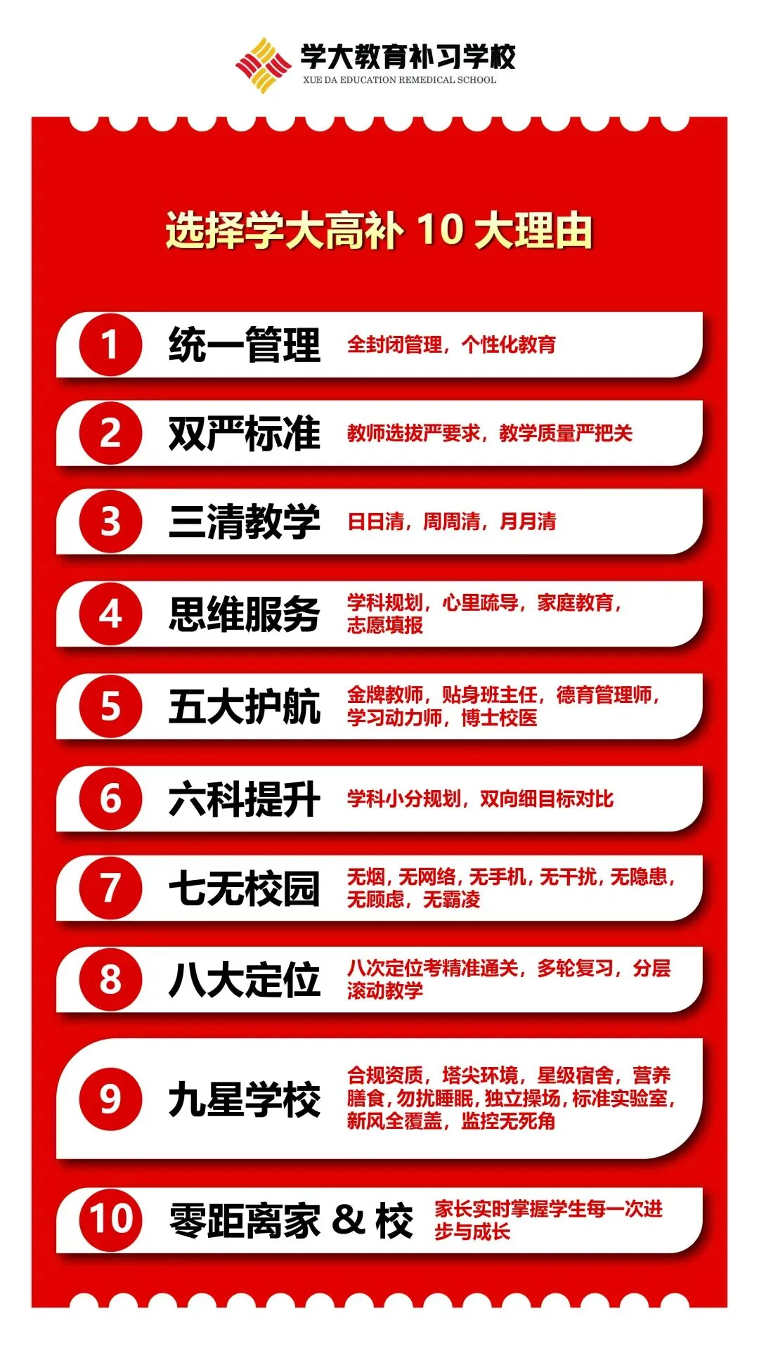 中考年级关注!西安中考体育不同项目的注意事项! 第28张