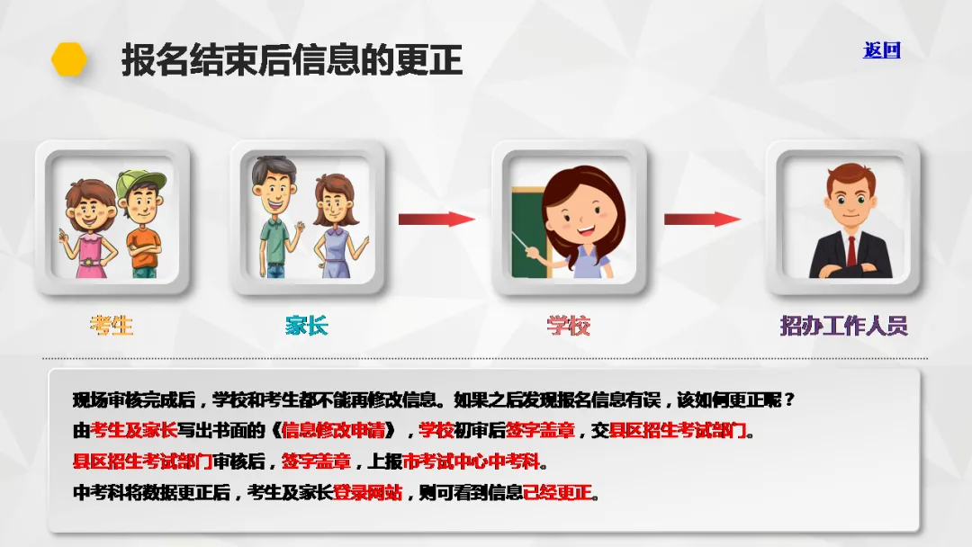 大同市北岳中学2026年中考报名 第50张