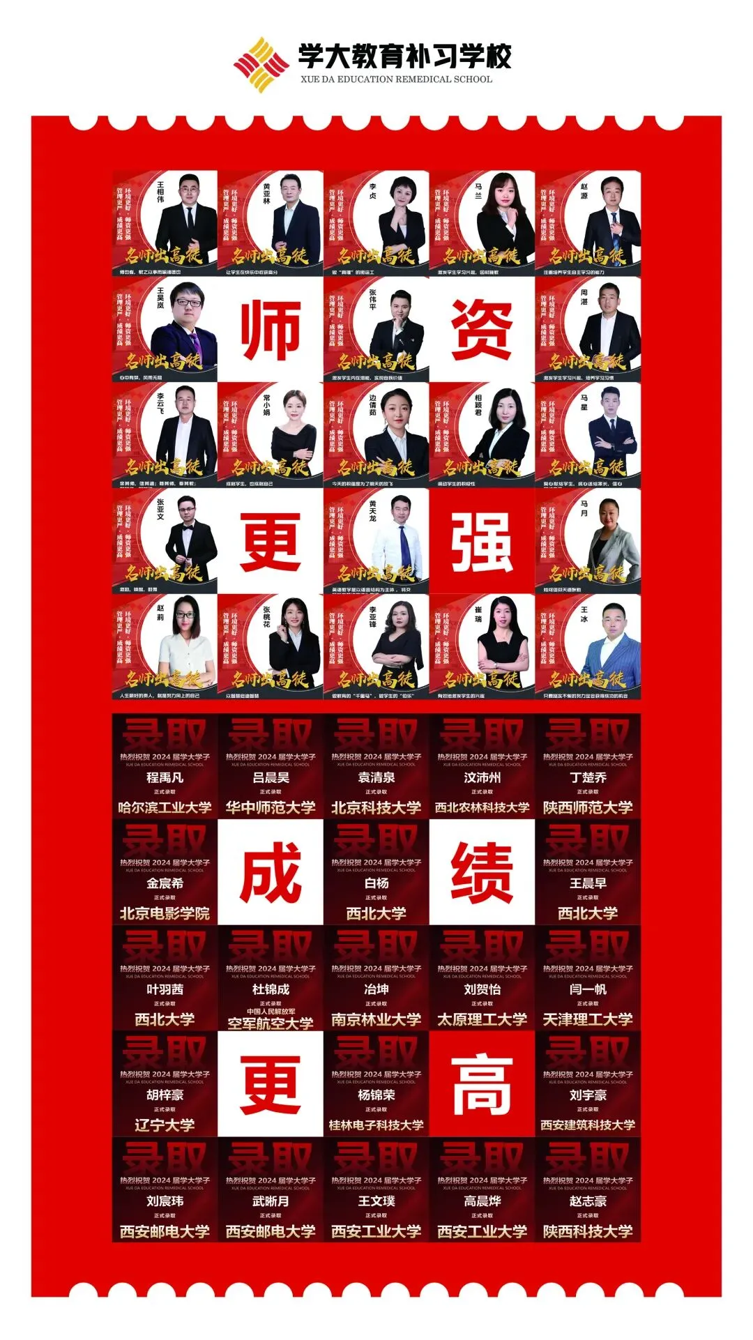 中考年级关注!西安中考体育不同项目的注意事项! 第31张