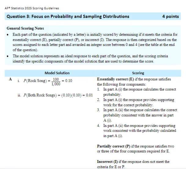 速来!40科AP历年真题打包好了,冲刺5分直接领~ 第6张