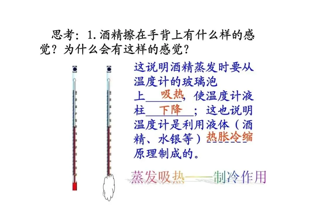 中考物理重点知识:热学复习详解 第6张