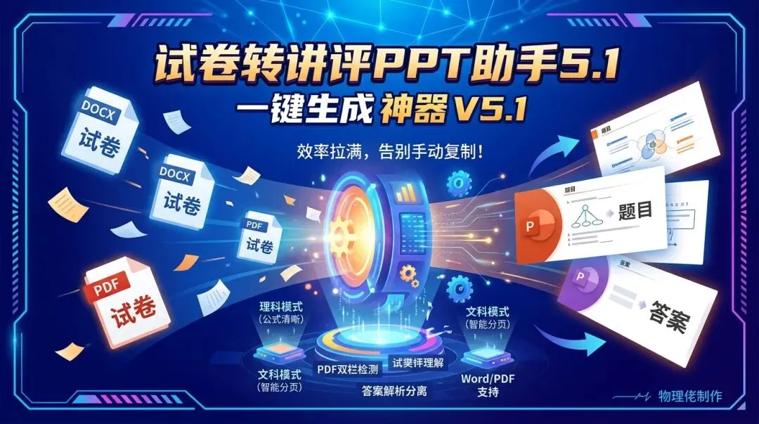 试卷一键转PPT神器 v5.1 发布,告别手动复制! 第1张