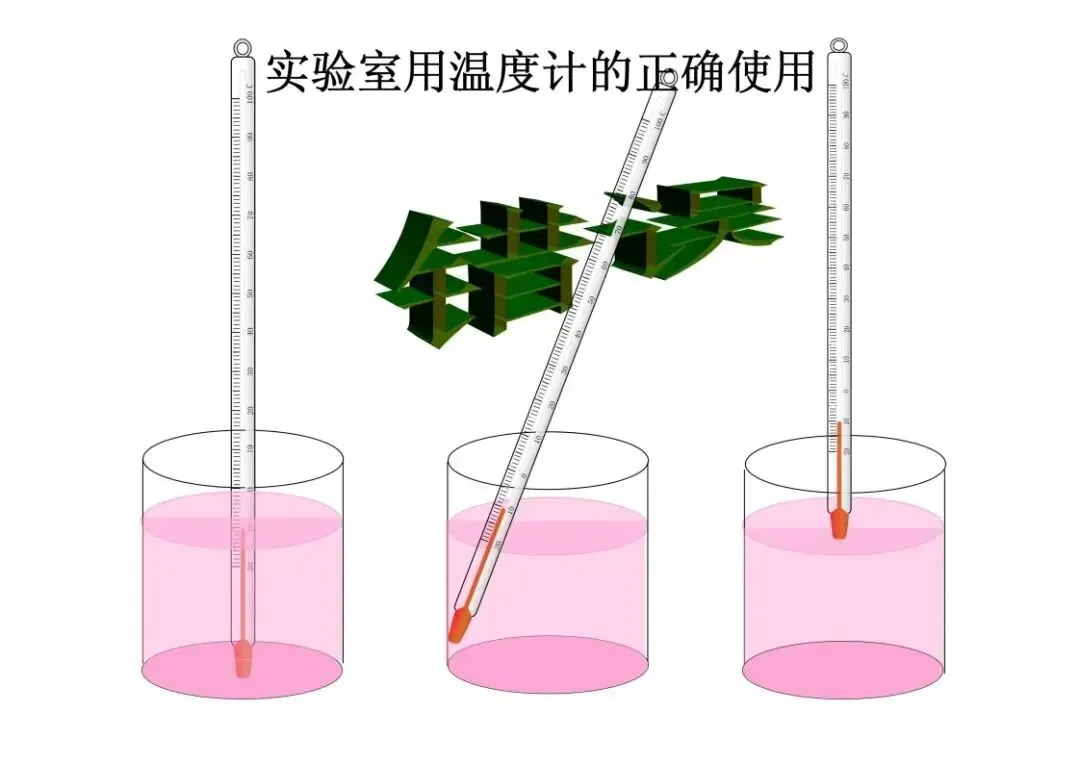 中考物理重点知识:热学复习详解 第16张
