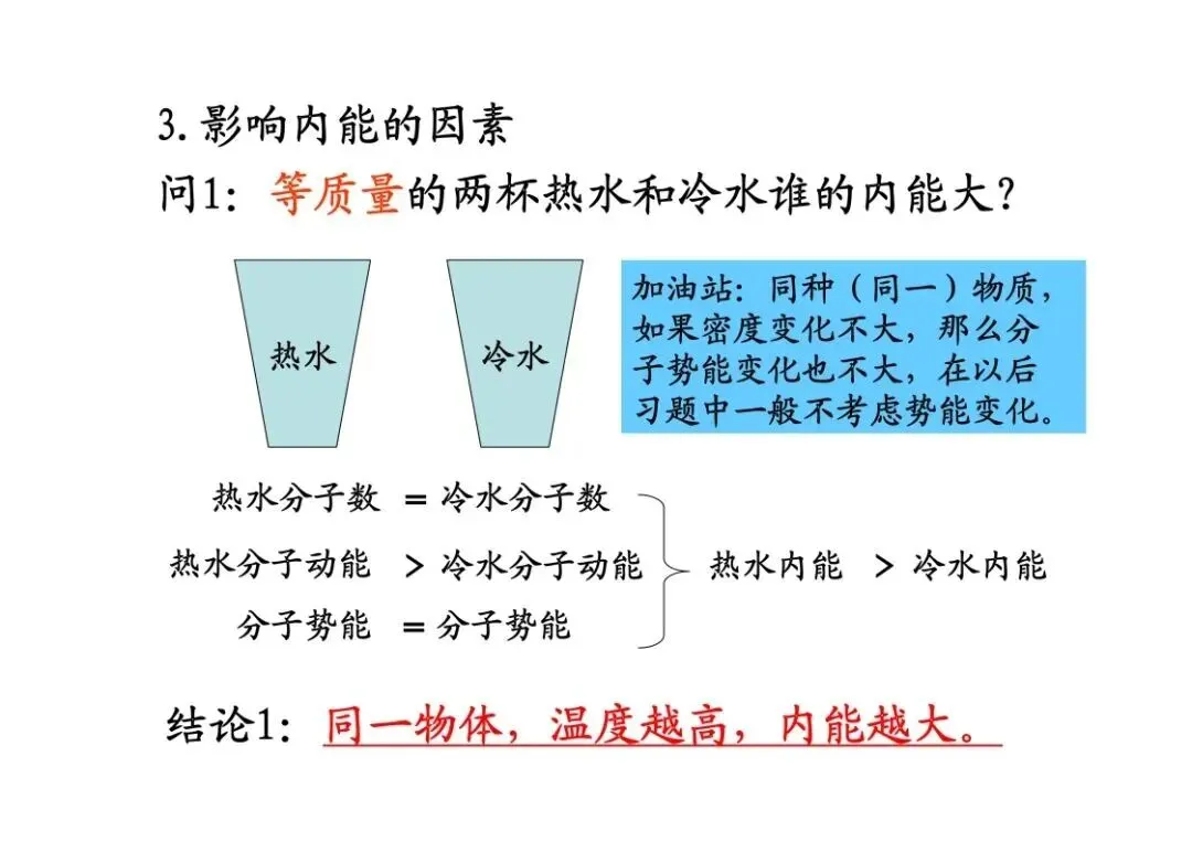 中考物理重点知识:热学复习详解 第20张