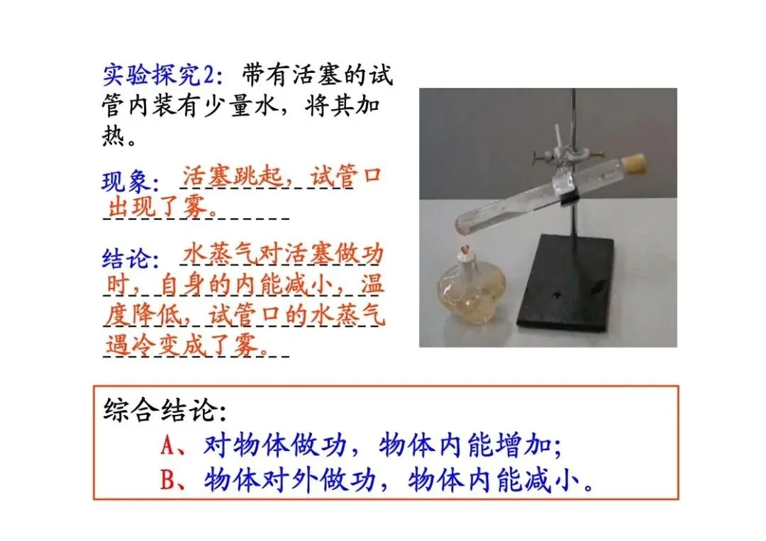 中考物理重点知识:热学复习详解 第24张