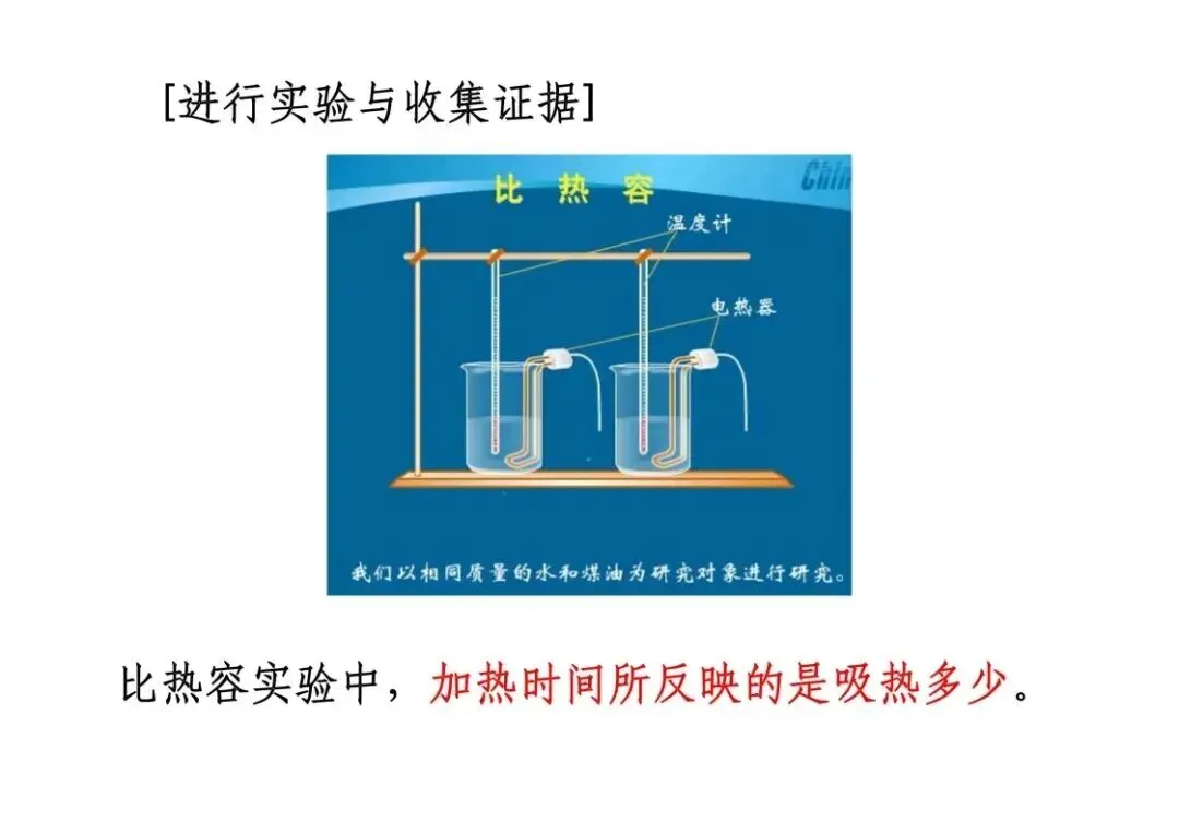 中考物理重点知识:热学复习详解 第28张