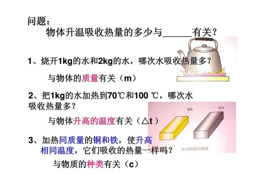 中考物理重点知识:热学复习详解 第29张