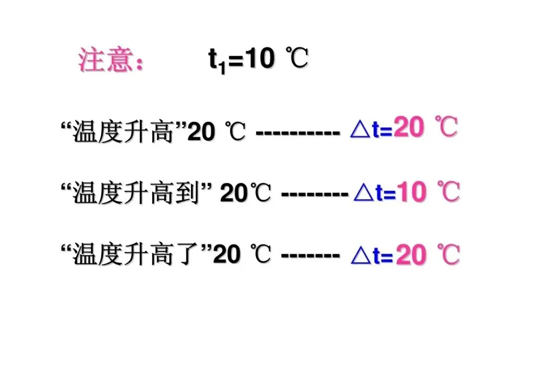 中考物理重点知识:热学复习详解 第31张