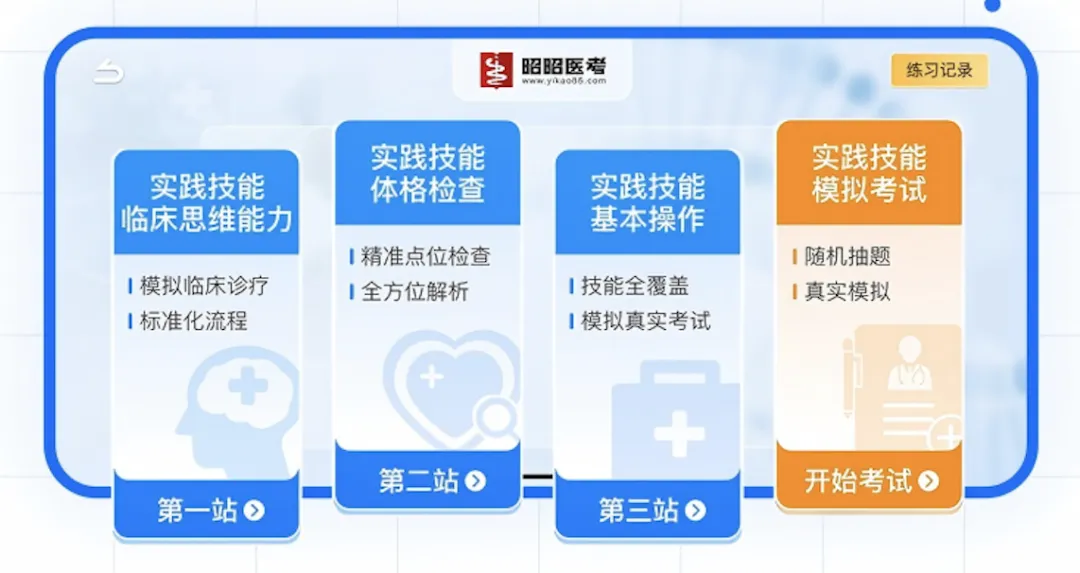 听劝!技能考试千万别硬背,一定要试试这个线上3D模拟系统! 第5张
