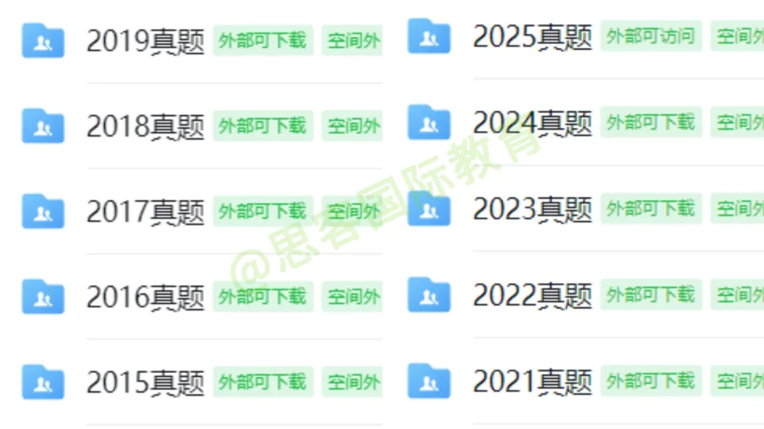 刚考完!2026物理碗 真题+解析 已整理,速来预约领取! 第1张