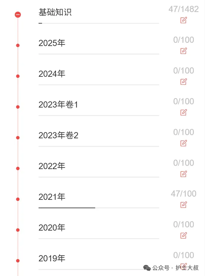 【原题多】近14年主管护师历年真题卷=53套 第4张