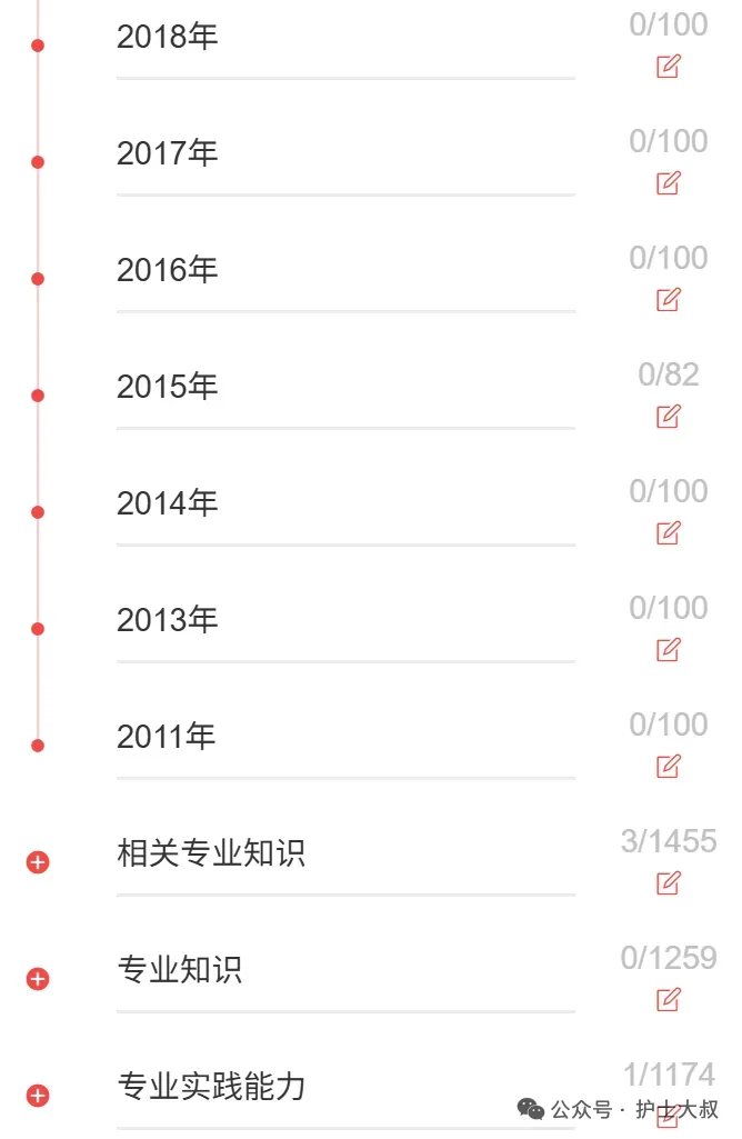 【原题多】近14年主管护师历年真题卷=53套 第5张