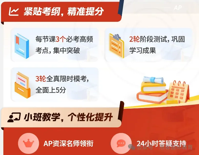 可速领!AP生物教材+笔记+历年真题全汇总~高清无水印分享 第3张