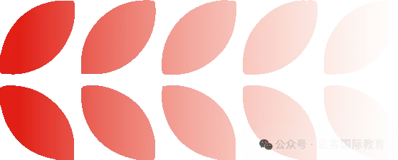 可速领!AP生物教材+笔记+历年真题全汇总~高清无水印分享 第9张