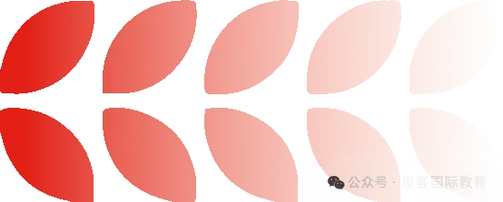 2026 物理碗考完必看!真题答案领取 + 分数线 查分时间一次全知道 第8张