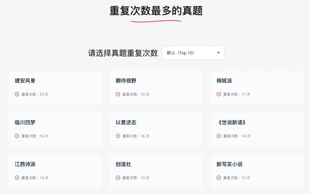 27文学考研全程班:真题分析系统加持,这才是配得上你整年努力的课程! 第7张