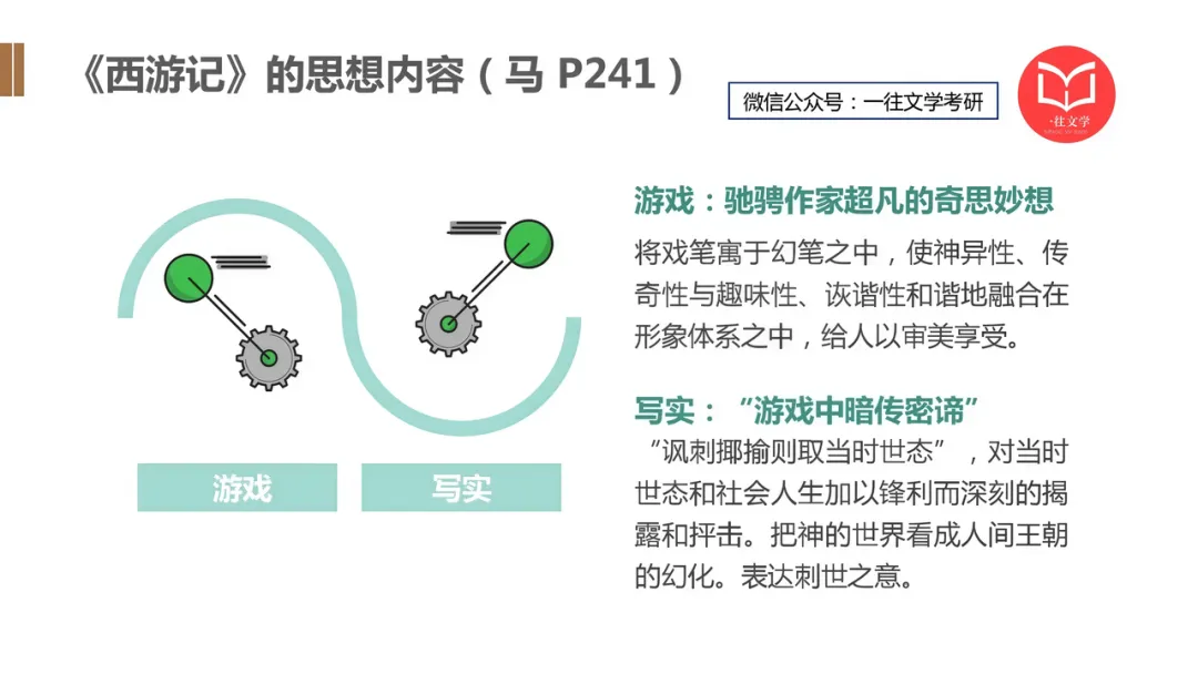 27文学考研全程班:真题分析系统加持,这才是配得上你整年努力的课程! 第25张