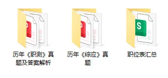 贵州3·28事业单位联考倒计时!真题礼包直接领,刷题提分直接冲! 第2张