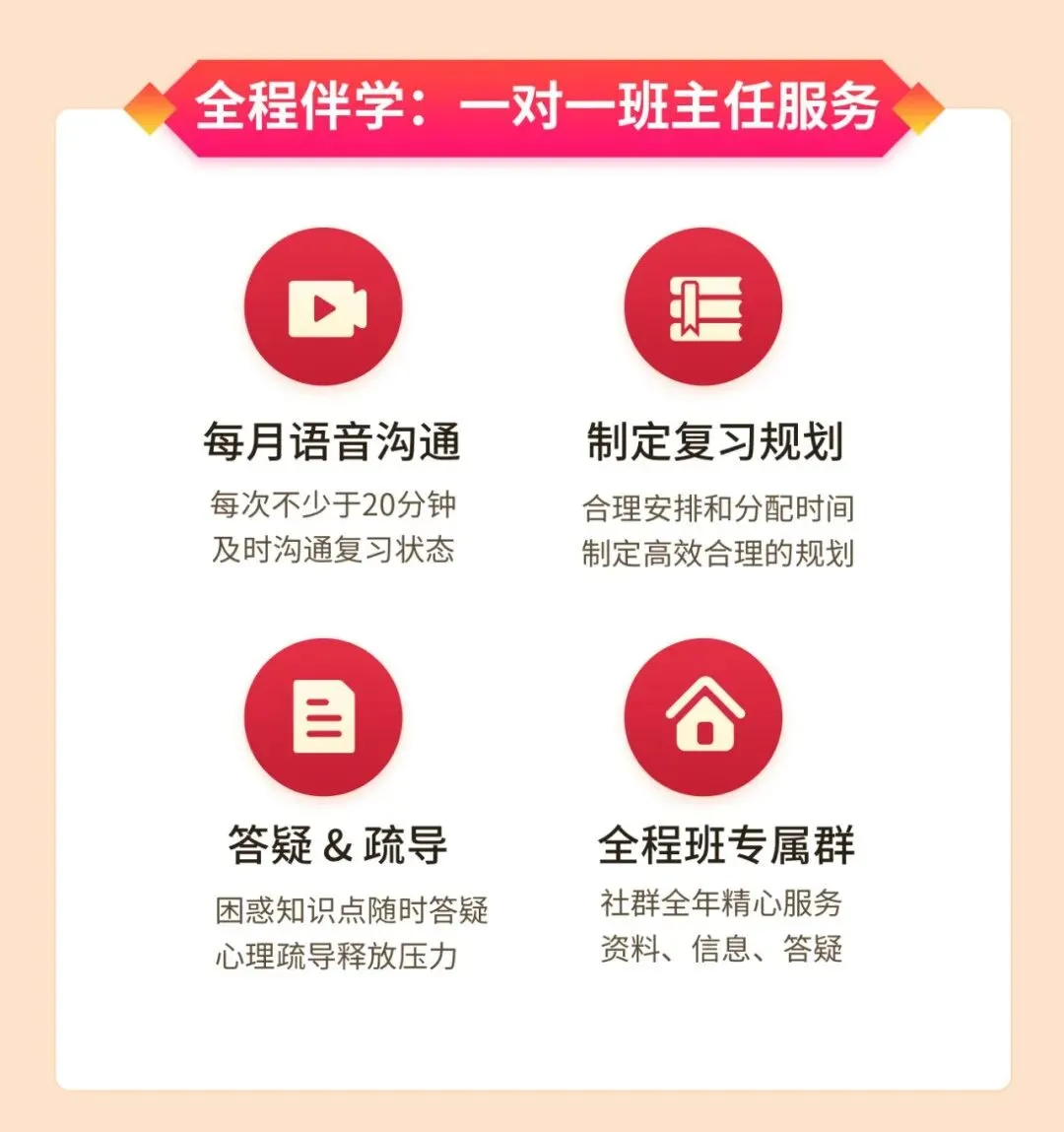 27文学考研全程班:真题分析系统加持,这才是配得上你整年努力的课程! 第68张