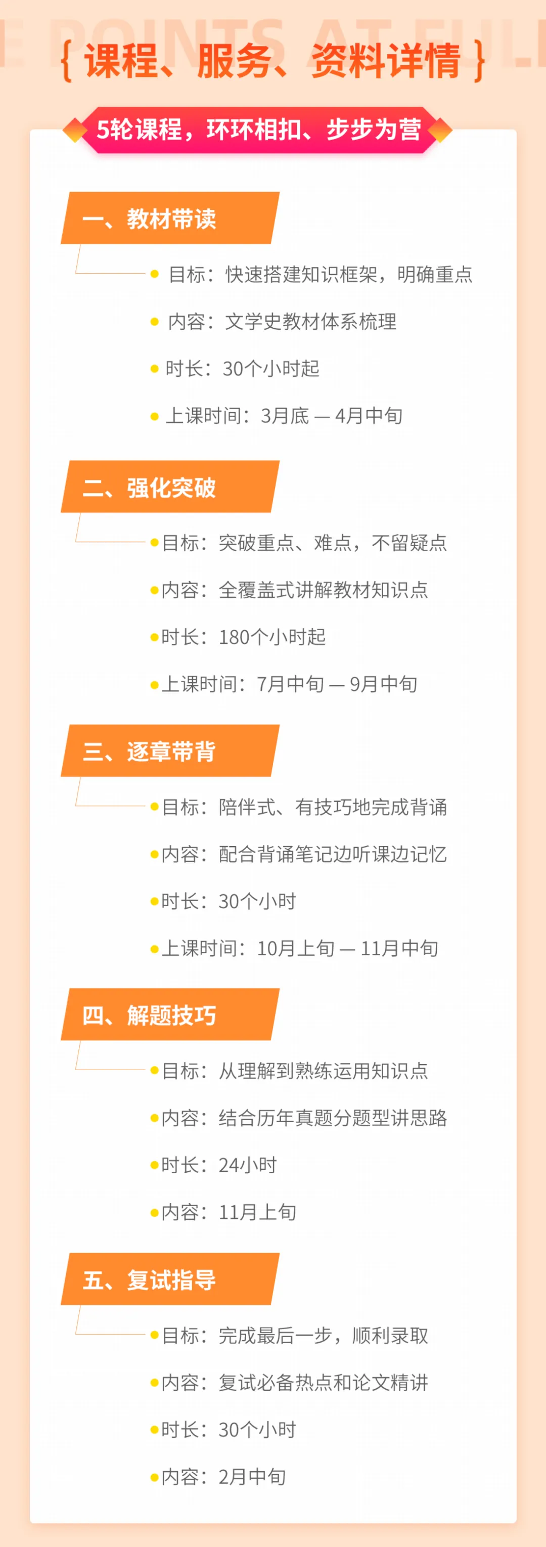 27文学考研全程班:真题分析系统加持,这才是配得上你整年努力的课程! 第77张