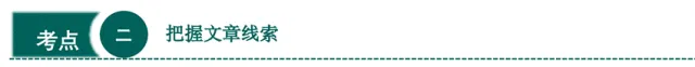 中考现代文阅读 | 专题11:散文热点题型与答题技巧(一) 第6张