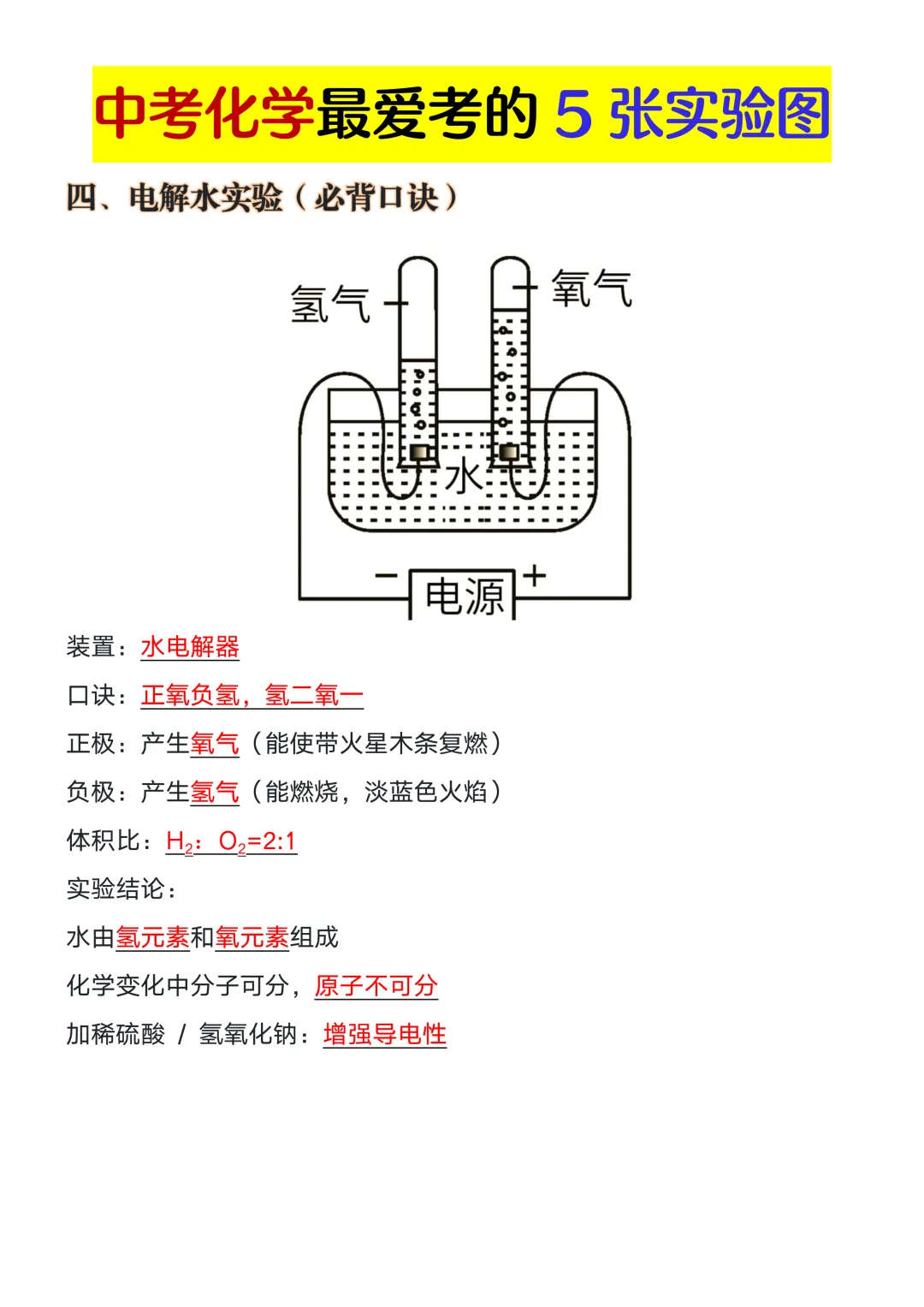 中考化学最爱考的5张实验图,再不掌握就晚了! 第7张