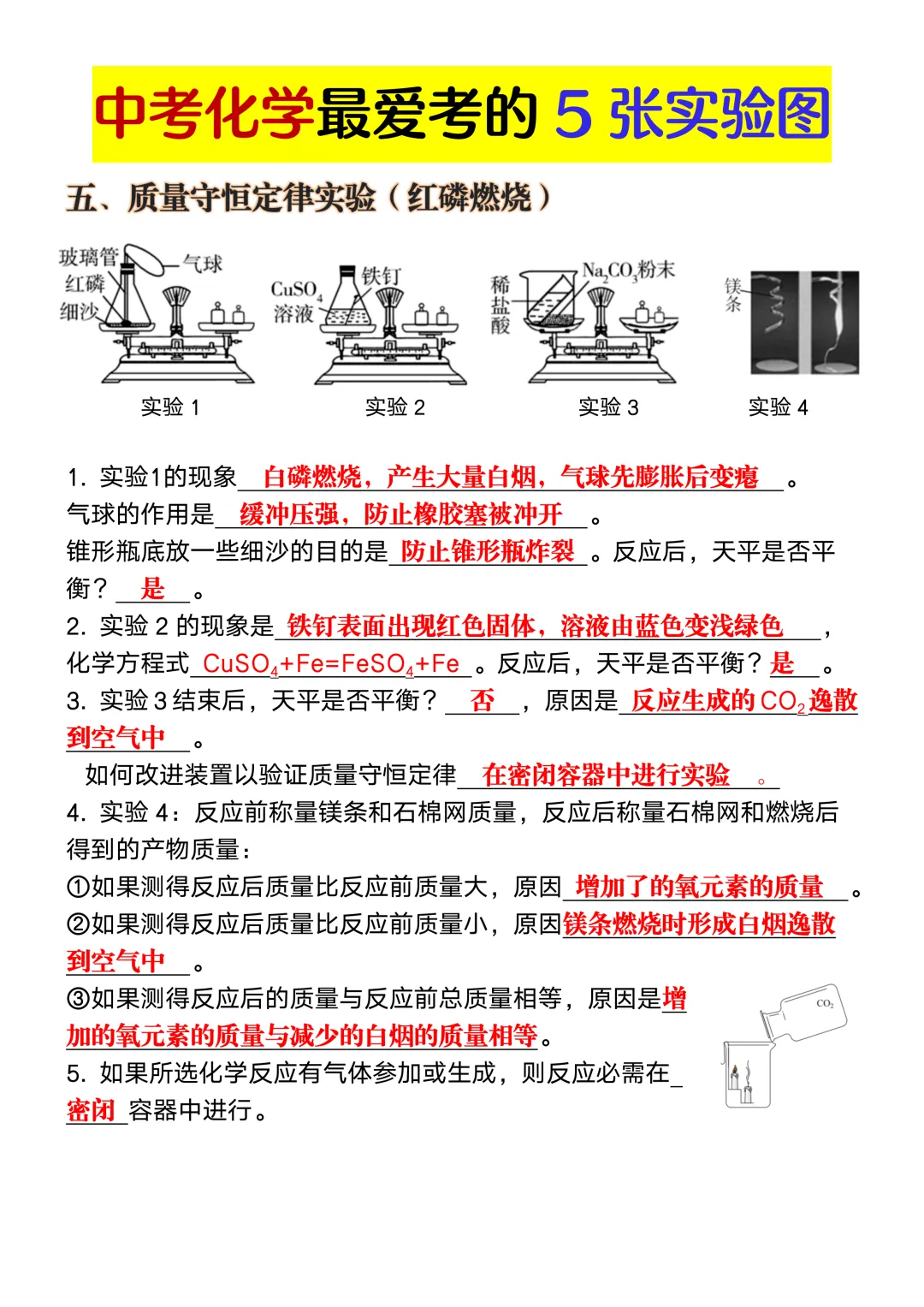 中考化学最爱考的5张实验图,再不掌握就晚了! 第8张