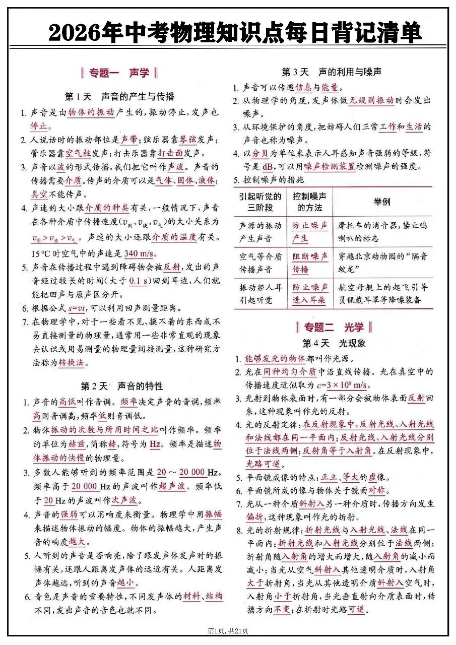 2026年中考物理知识点每日背记清单 第1张