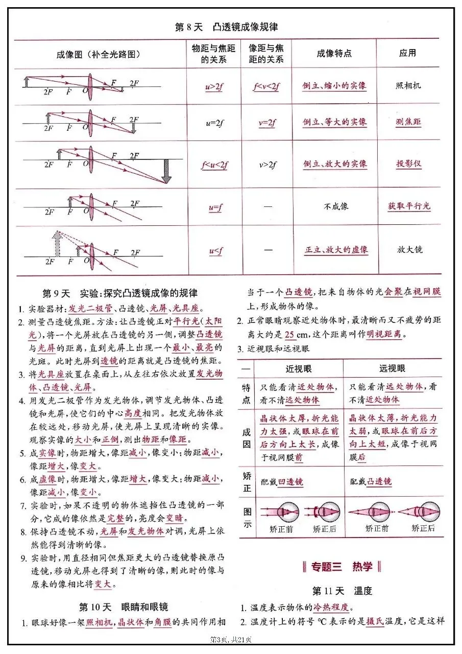 2026年中考物理知识点每日背记清单 第3张