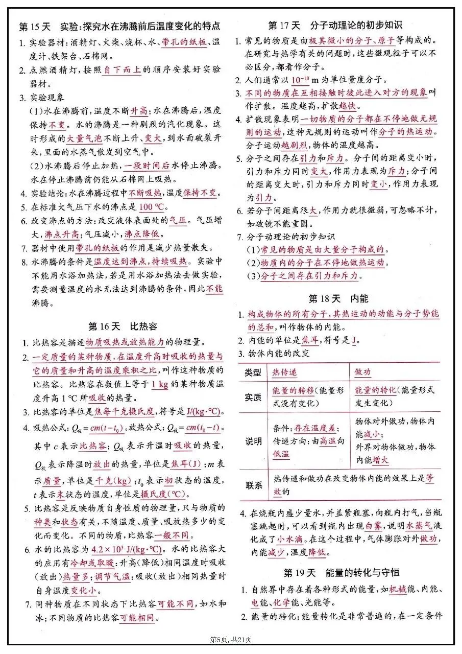 2026年中考物理知识点每日背记清单 第5张