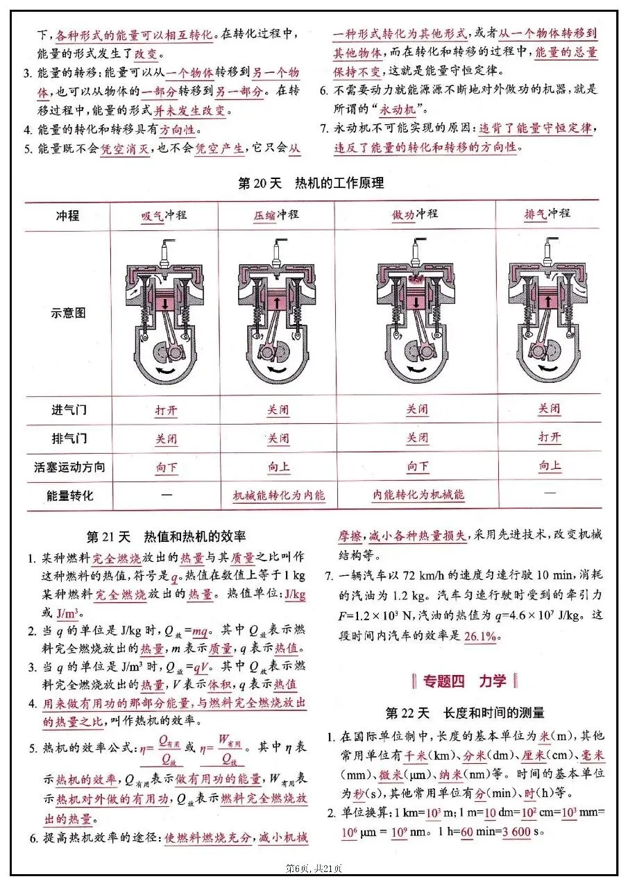 2026年中考物理知识点每日背记清单 第6张