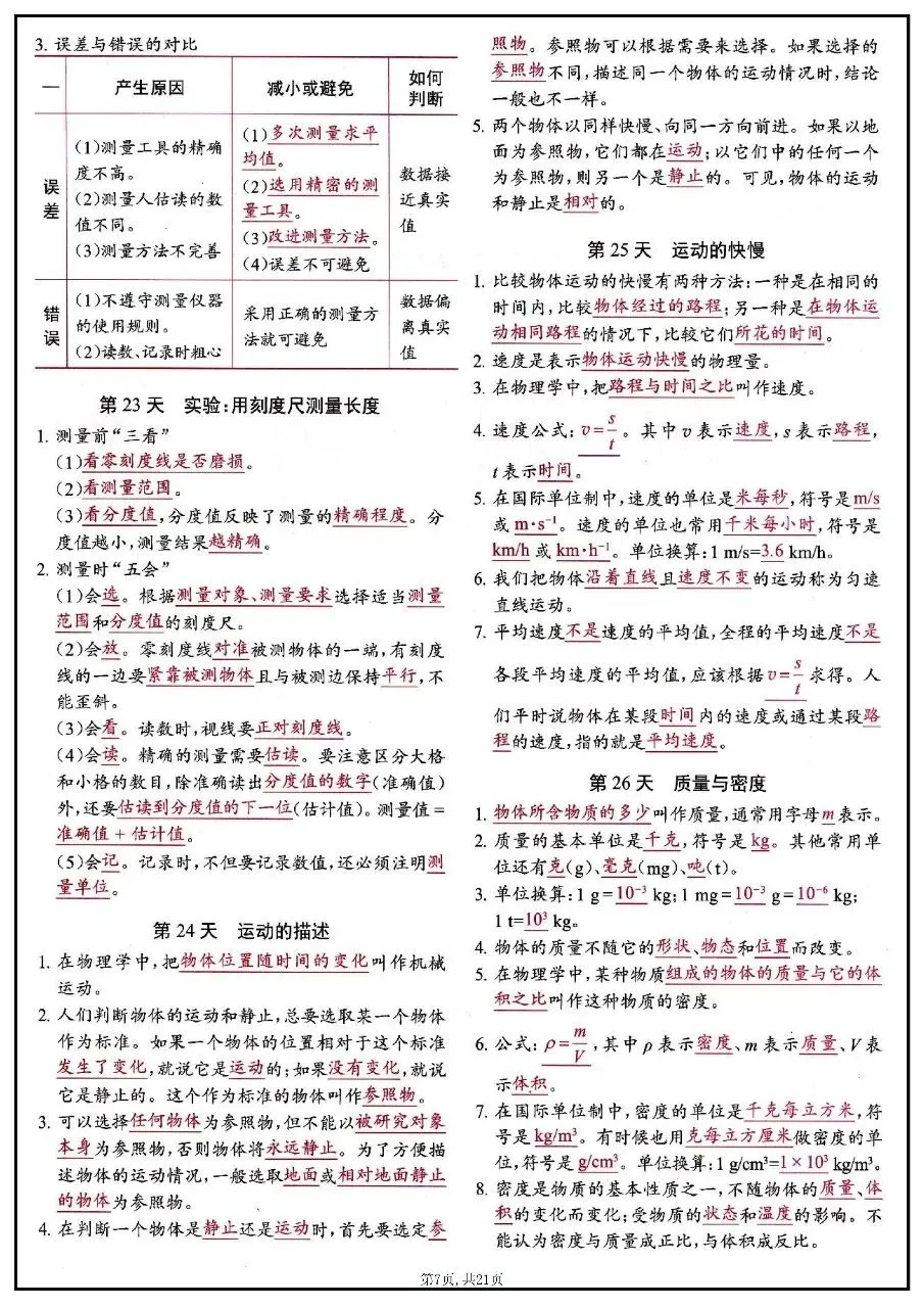 2026年中考物理知识点每日背记清单 第7张