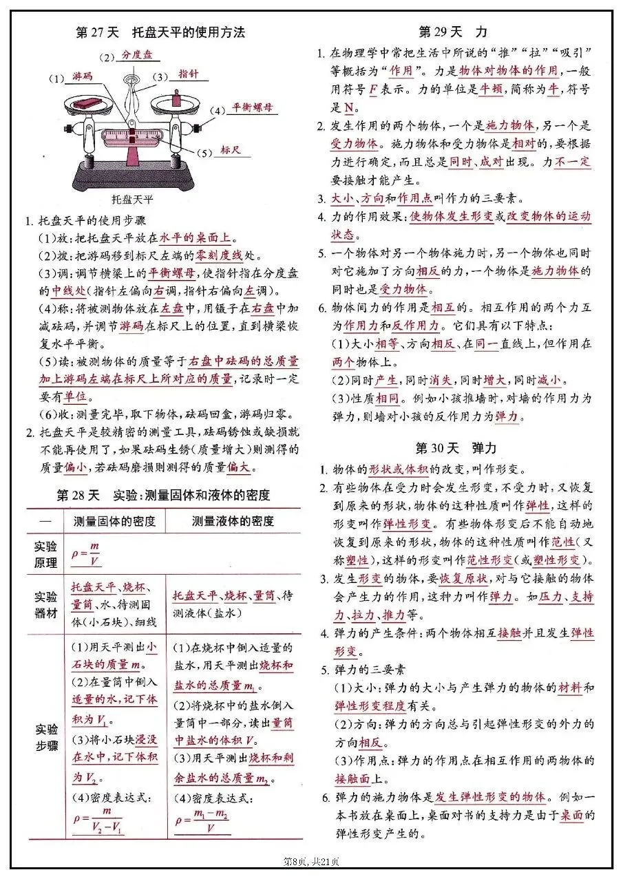 2026年中考物理知识点每日背记清单 第8张